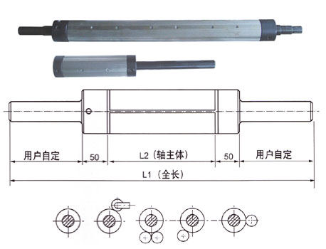 气胀轴的应知技术知识